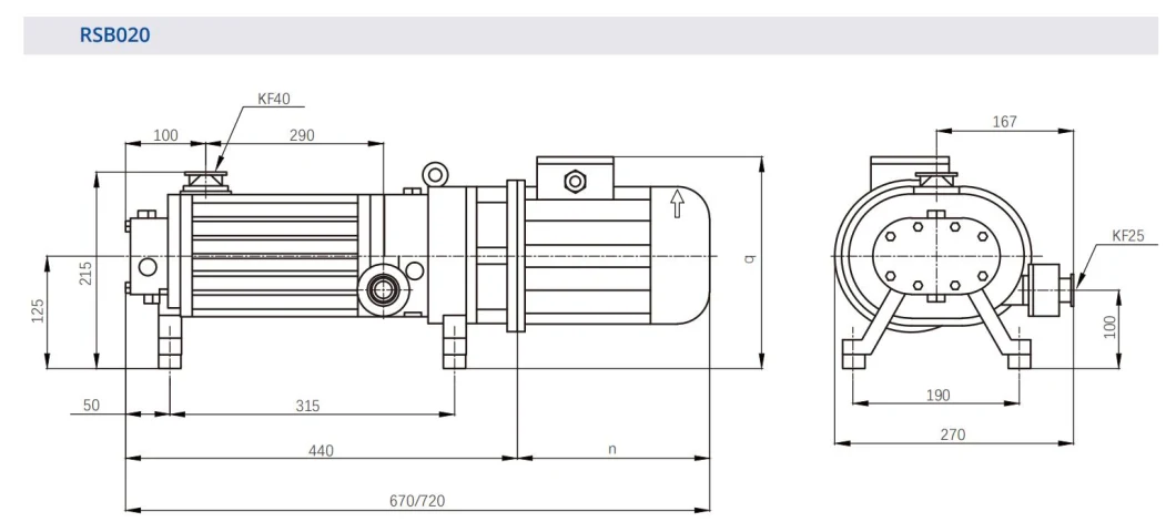 Air Cooled Screw Vacuum Pumps for Cosmetics and Sanitary Products, Soap and Synthetic Detergent