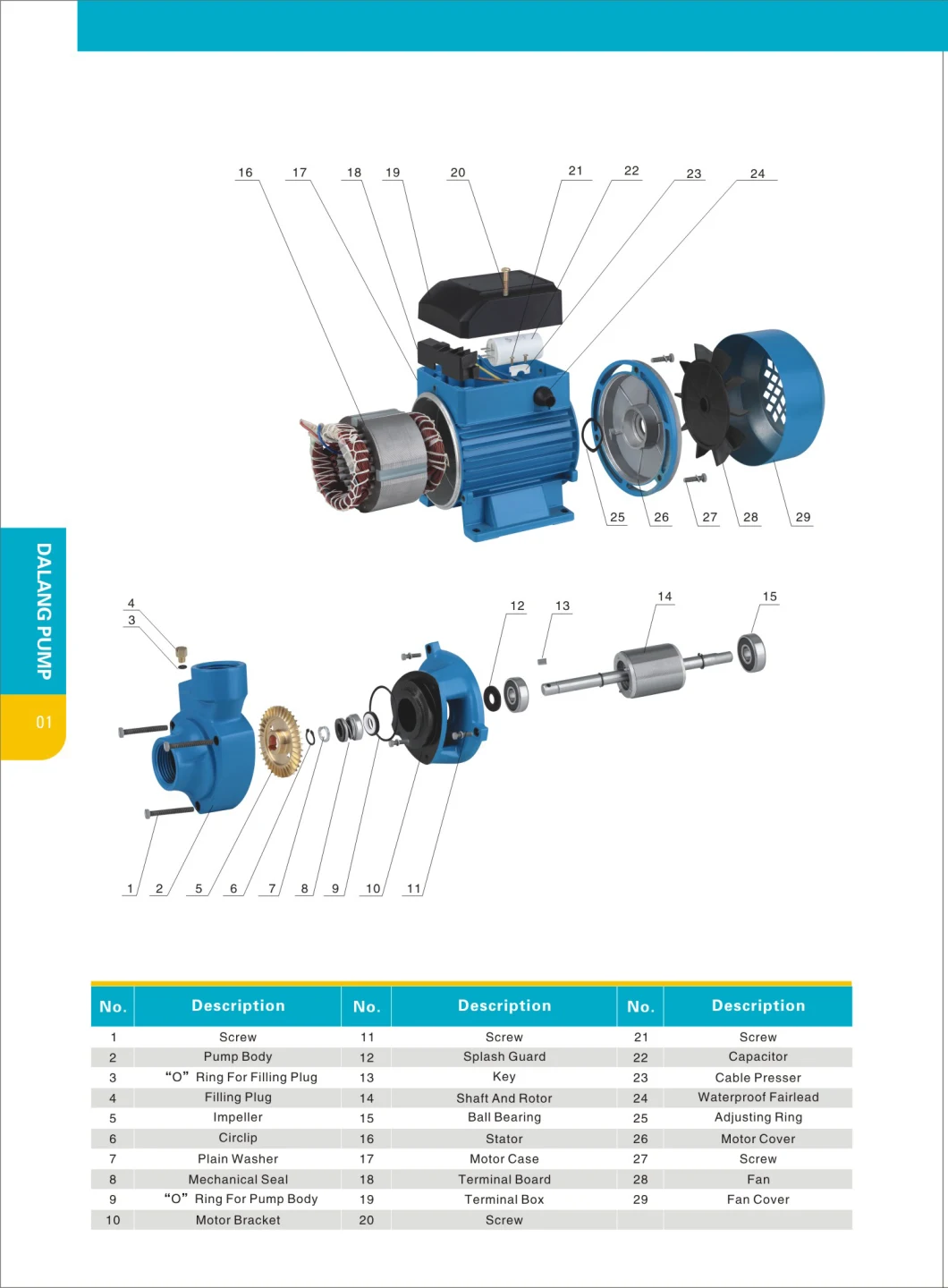 Qb Series Peripheral Pump, Vortex Pump, Garden Pump, Surface Pump